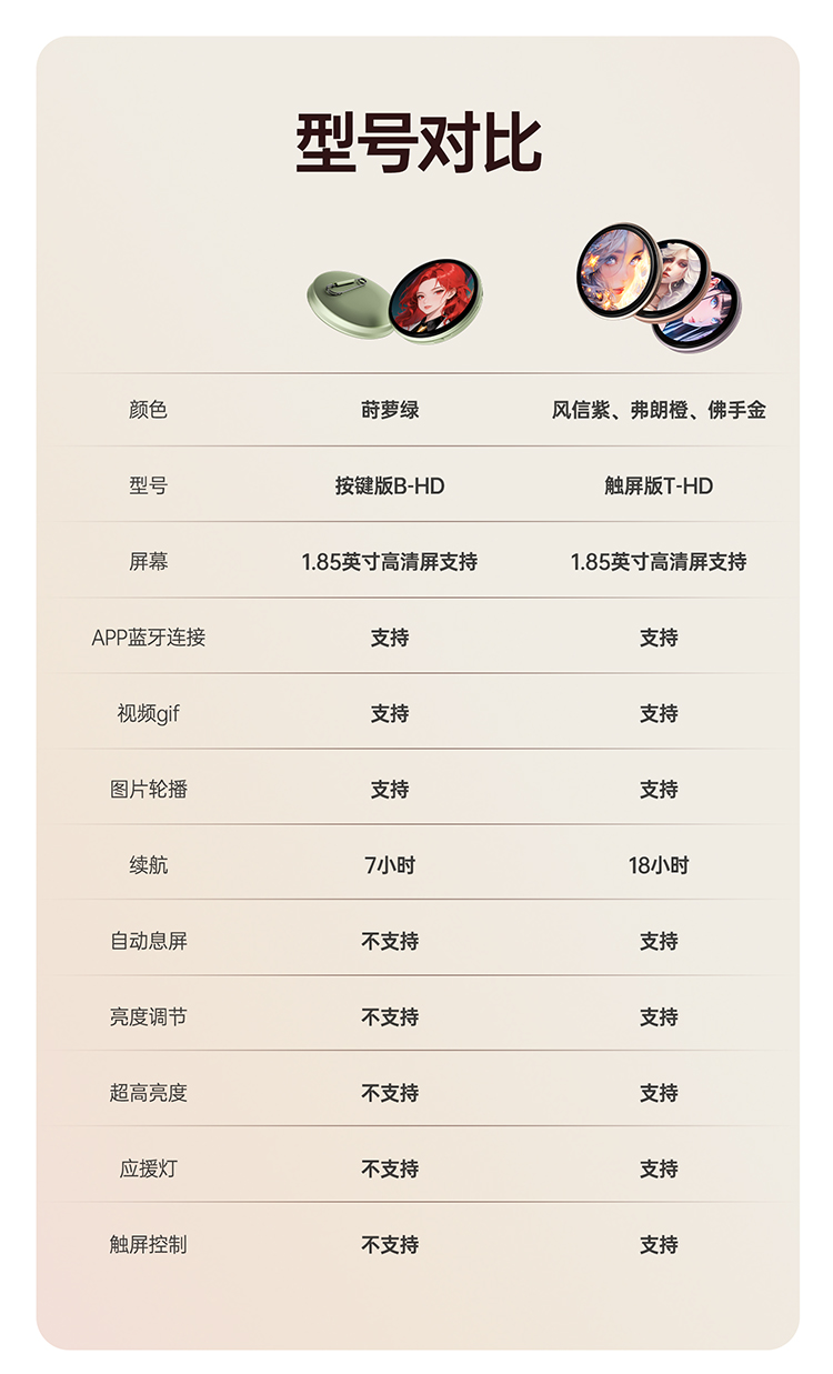 经典款 14